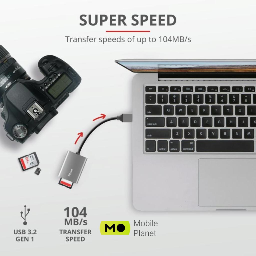 Trust Dalyx Fast USB 3.2 Card reader (24135) (UA) Форматы SD, microSD