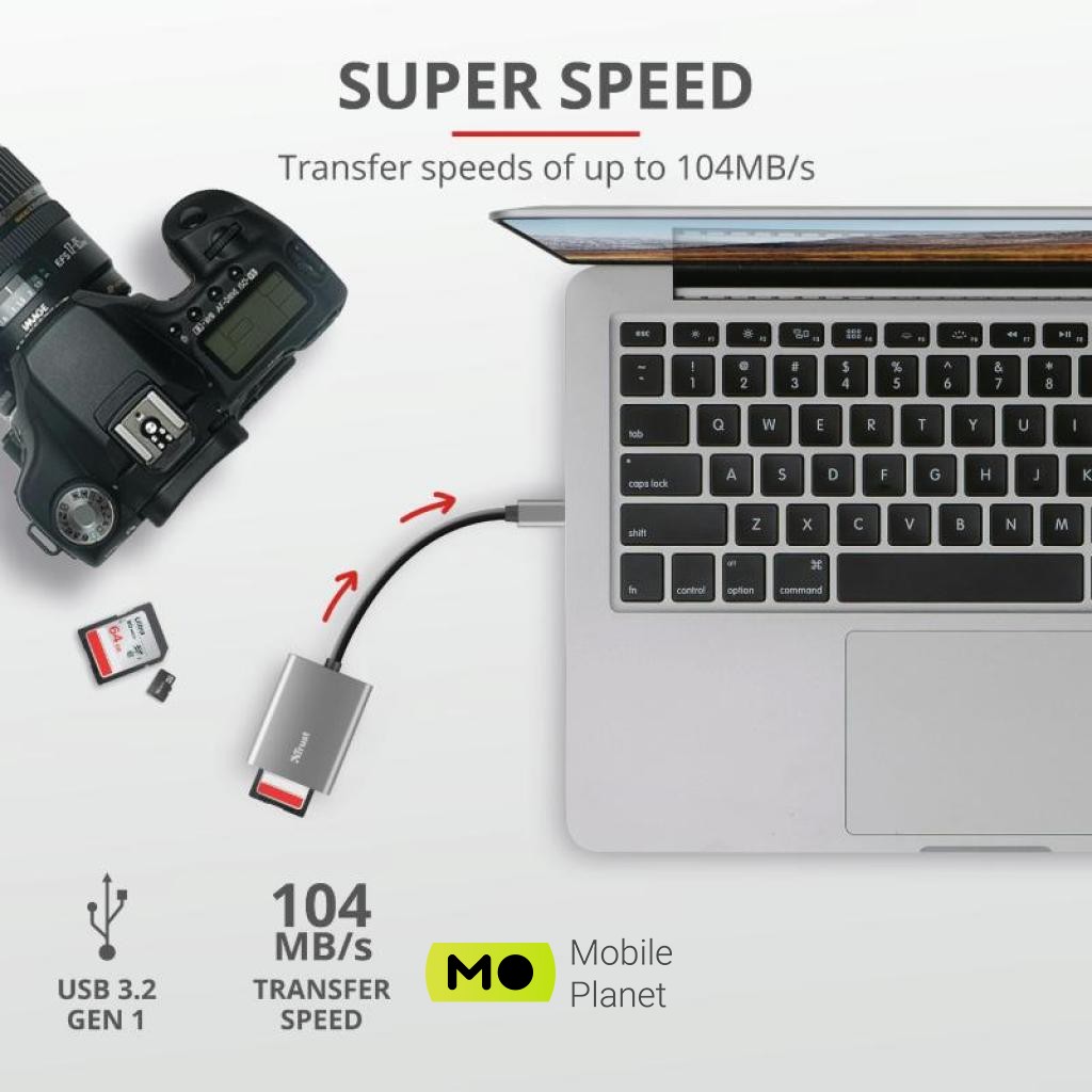 Trust Dalyx Fast USB-С Card reader (24136) (UA) Форматы SD, microSD