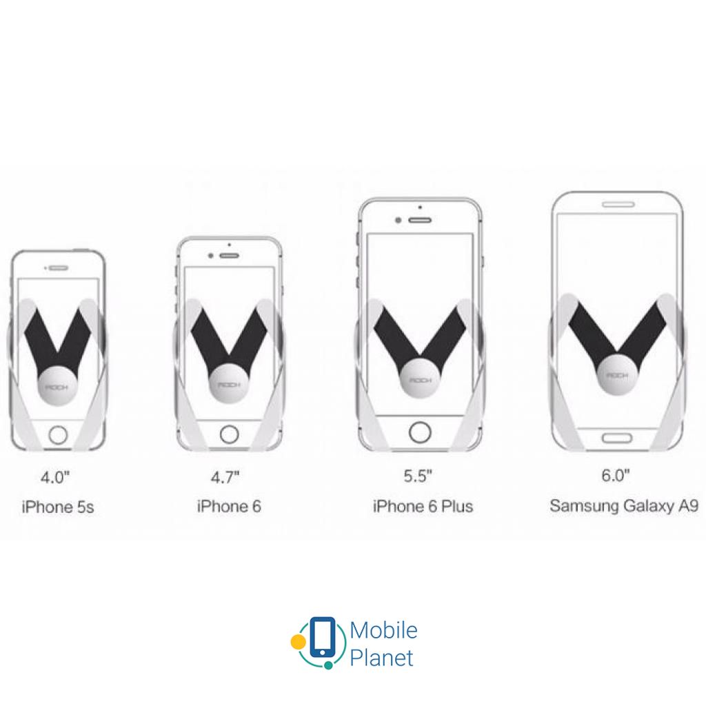 Универсальный автодержатель EXTRADIGITAL Mount Holder ExtraDigital Gold (CRM4116) (UA) Тип крепления дефлектор