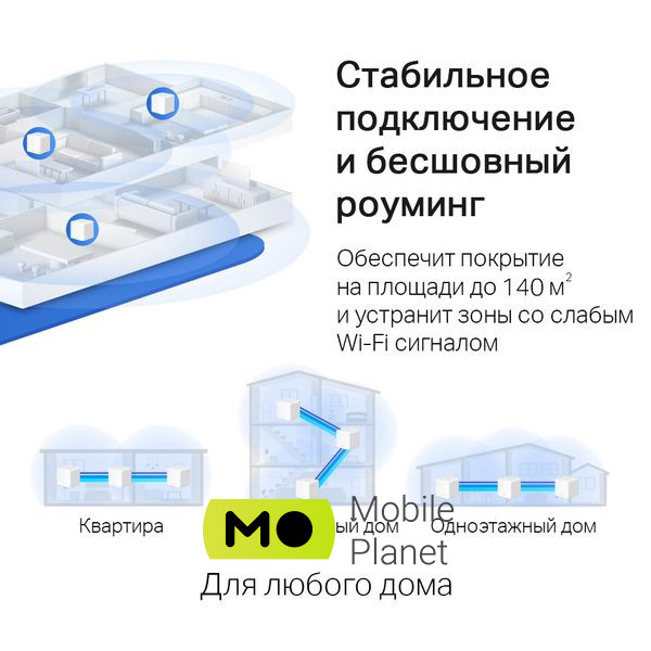 Wi-Fi Mesh система MERCUSYS Halo H30G 3-pack (UA) Диапазон частот Wi-Fi 2.4 ГГц; 5 ГГц