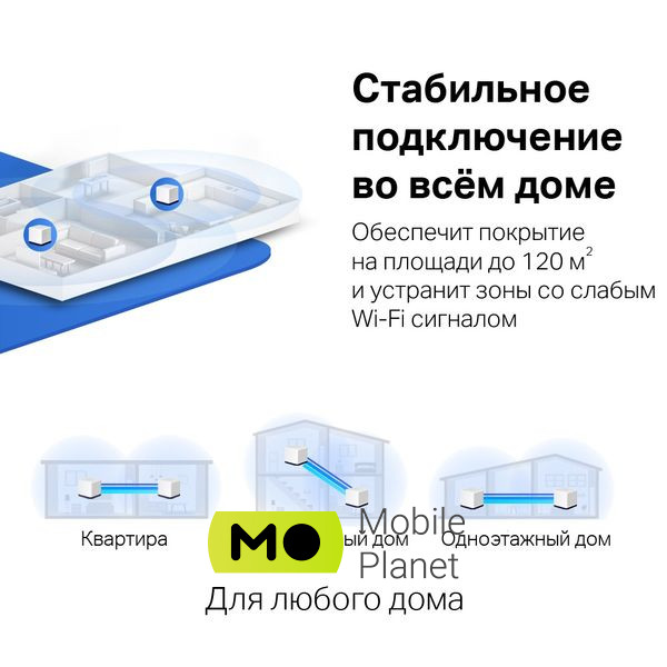 Wi-Fi Mesh система MERCUSYS Halo H50G 2-pack (UA) Стандарти Wi-Fi Wi-Fi 5 (802.11ас)