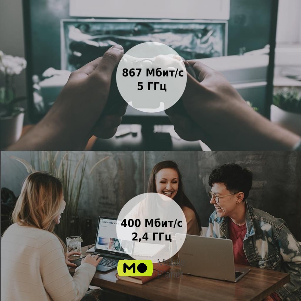 Wi-Fi TP-Link ARCHER-T3U (UA) Інтерфейс: USB 3.0; Швидкість