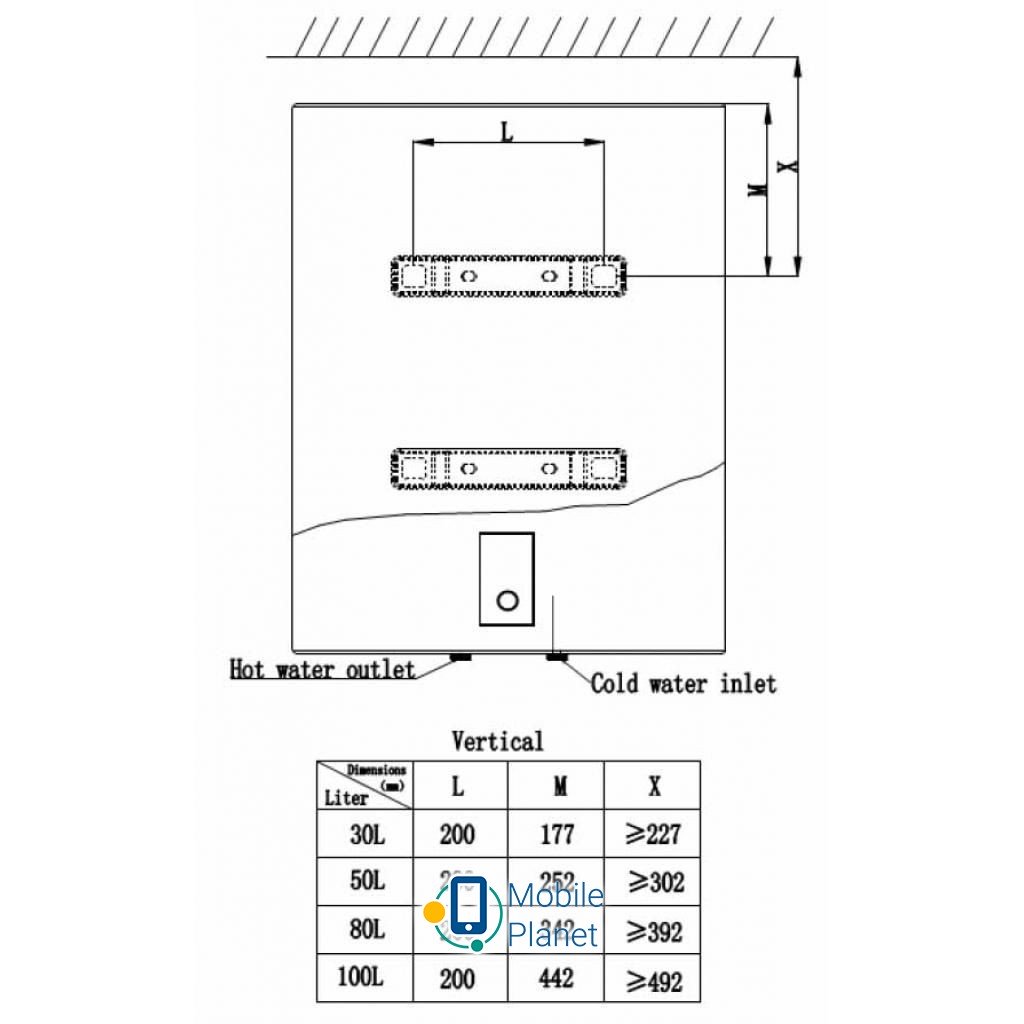 Willer EV50DR Grand Форма бойлера: прямокутна; Тип