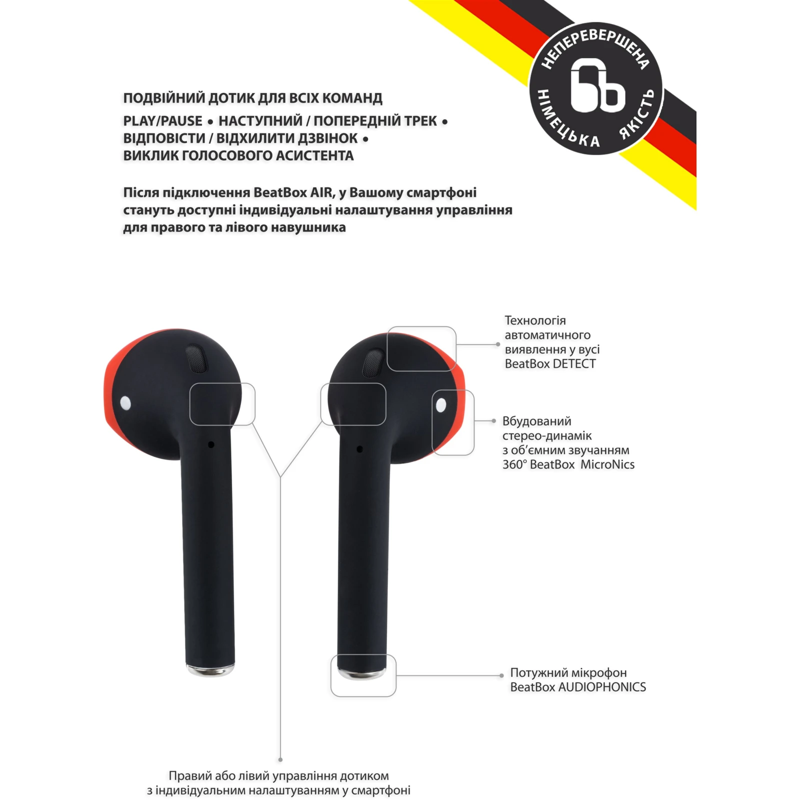 BeatBox PODS AIR 2 Wireless Сharging Black-Red (bbpair2wcbr) (UA) Тип: TWS (True Wireless Stereo); Назначение: