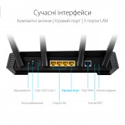 ASUS ROG STRIX GS-AX5400 (EU)