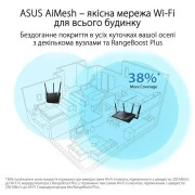 ASUS Маршрутизатор RT-AX88U PRO AX6000 (90IG0820-MU9A00) (UA)