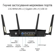 ASUS Маршрутизатор RT-AX88U PRO AX6000 (90IG0820-MU9A00) (UA)