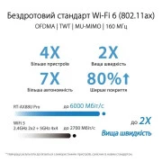 ASUS Маршрутизатор RT-AX88U PRO AX6000 (90IG0820-MU9A00) (UA)