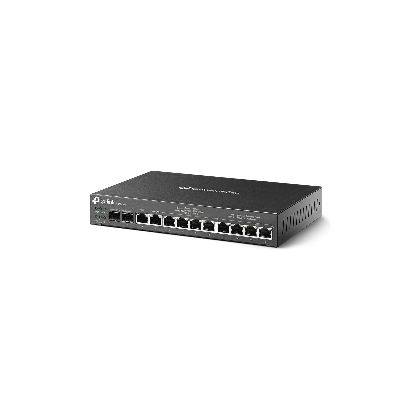 Маршрутизатор TP-Link ER7212PC (UA) Режими роботи: провідний