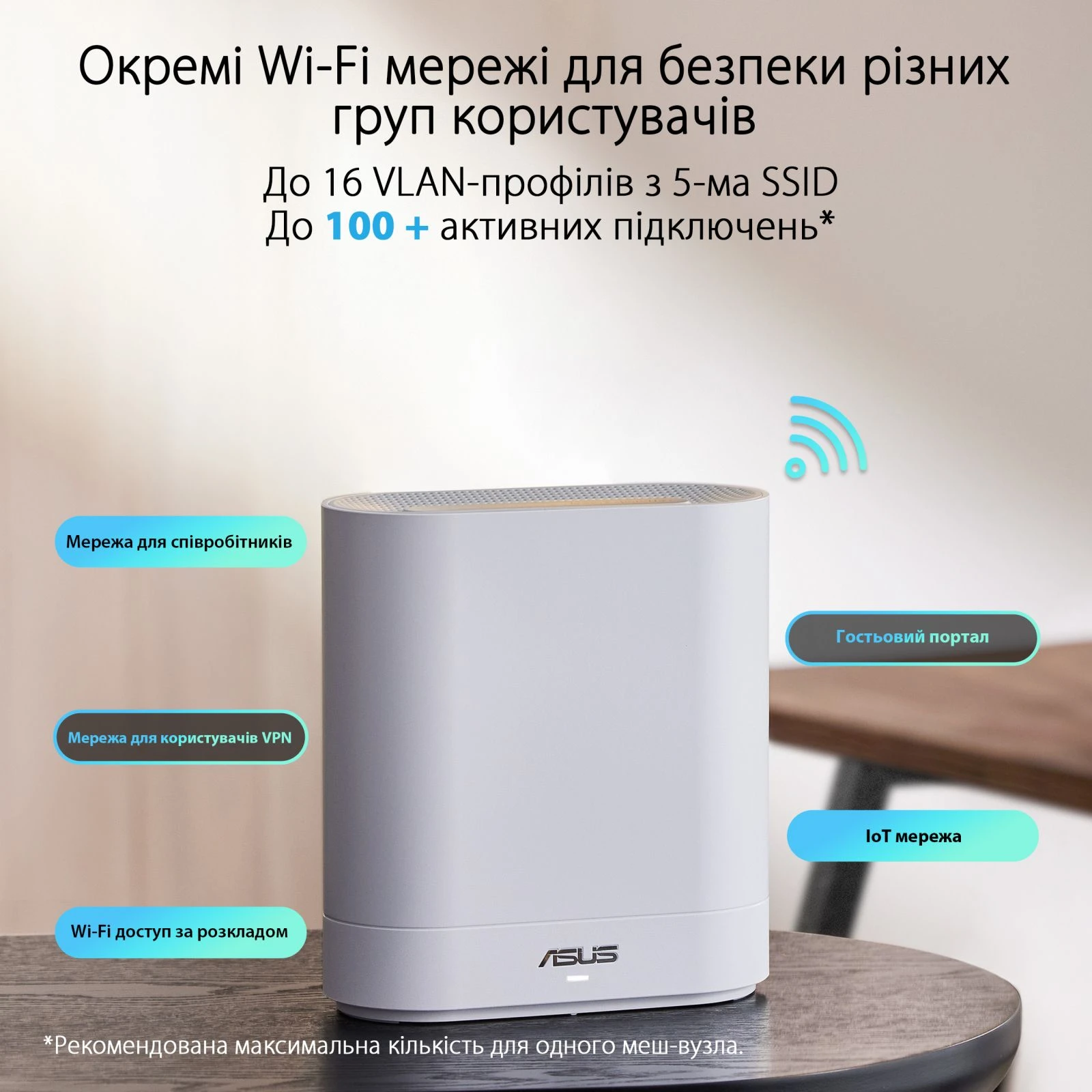 Точка доступа Wi-Fi ASUS EBM68 2pk White (90IG07V0-MO3A40) (UA) Тип антенны: