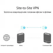 Точка доступа Wi-Fi ASUS EBM68 2pk White (90IG07V0-MO3A40) (UA)