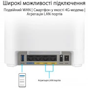 Точка доступа Wi-Fi ASUS EBM68 2pk White (90IG07V0-MO3A40) (UA)