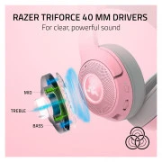 Razer Kraken Kitty V2 Bluetooth Quartz (RZ04-04860100-R3M1)
