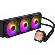 Система водяного охолодження CoolerMaster MasterLiquid 360L Core ARGB (MLW-D36M-A18PZ-R1) (UA)