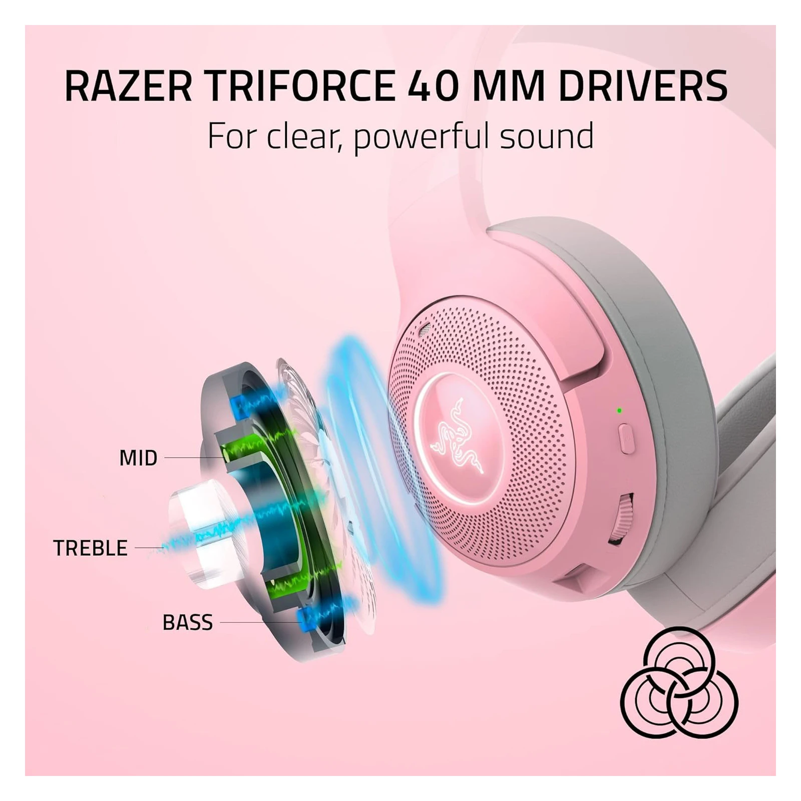 Razer Kraken Kitty V2 Bluetooth Quartz (RZ04-04860100-R3M1) Чувствительность 92.5 дБ