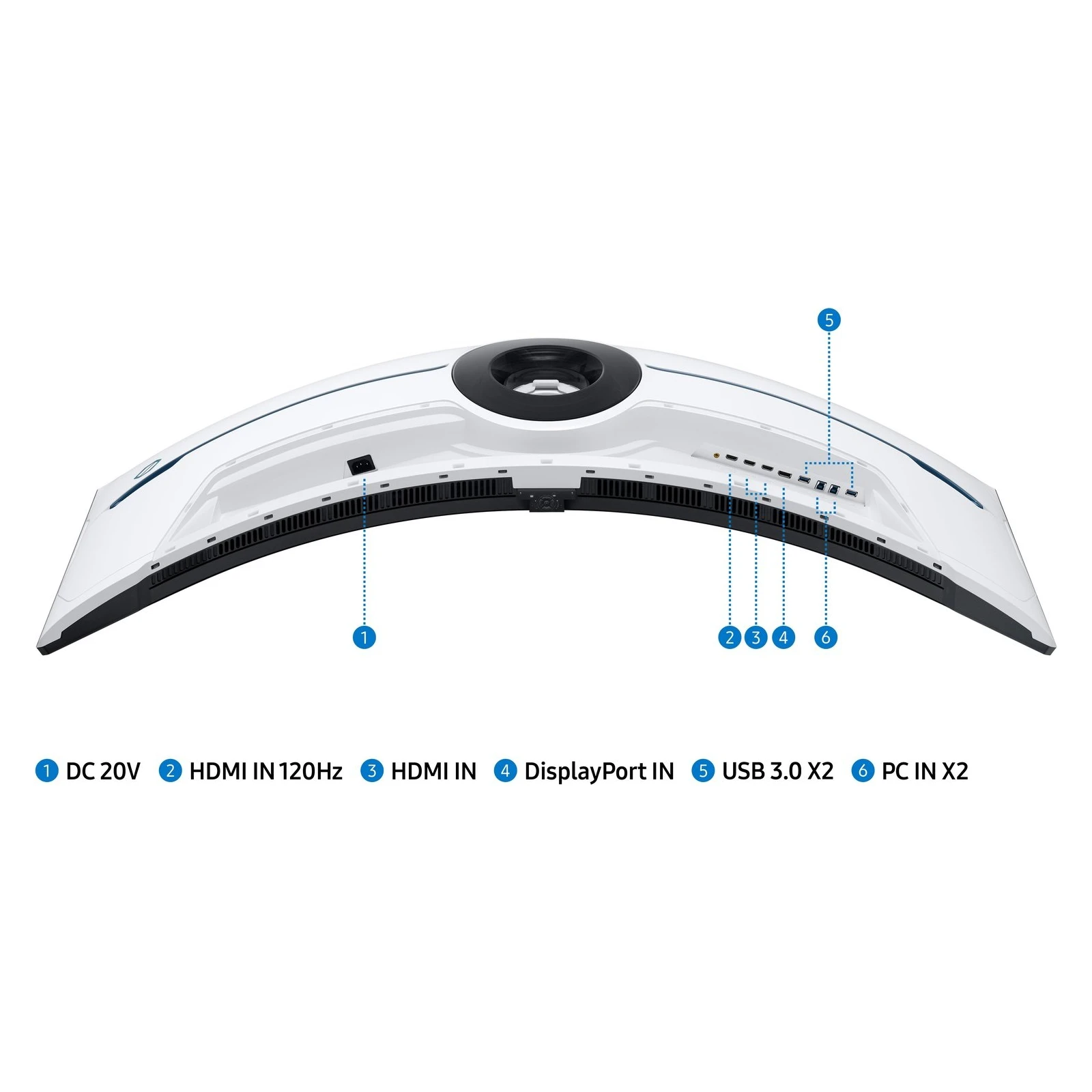 Samsung LS57CG952NIXUA Тип монитора: Безрамочный;