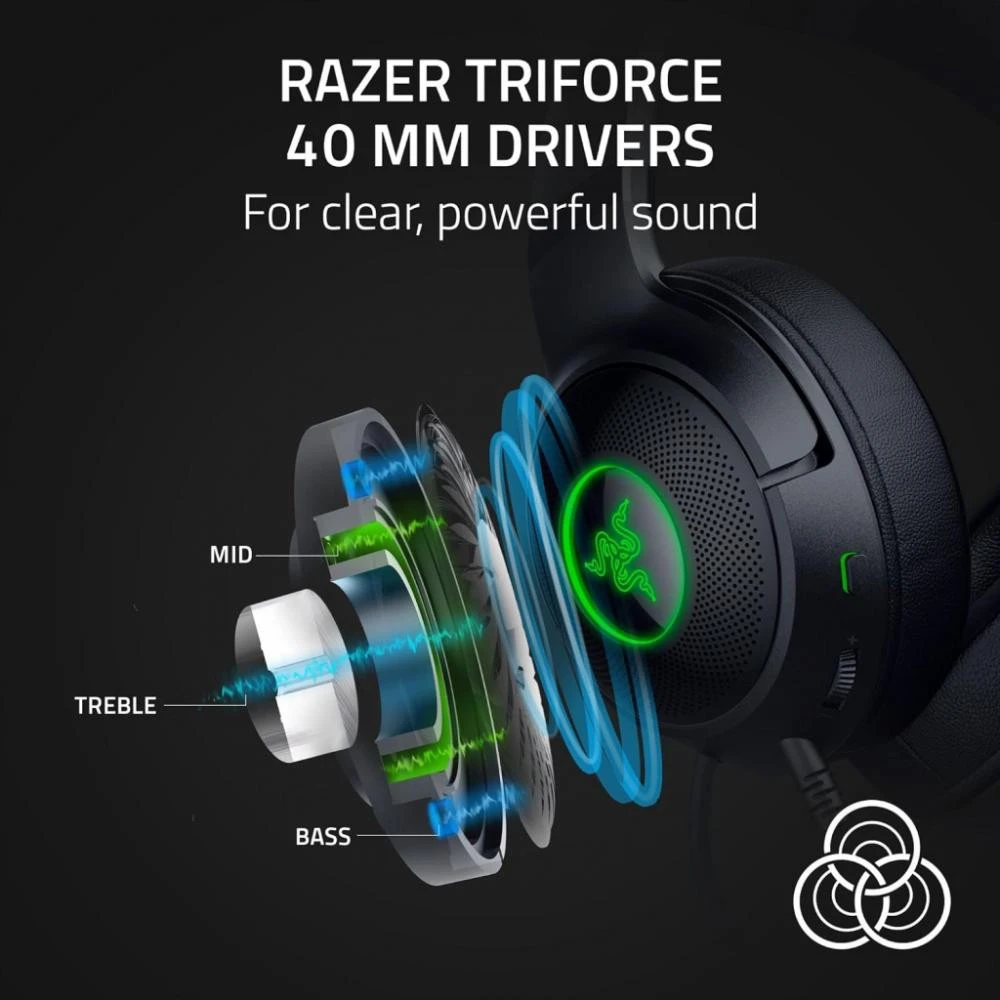 Razer Kraken Kitty V2 Black (RZ04-04730100-R3M1) Способ подключения Проводной