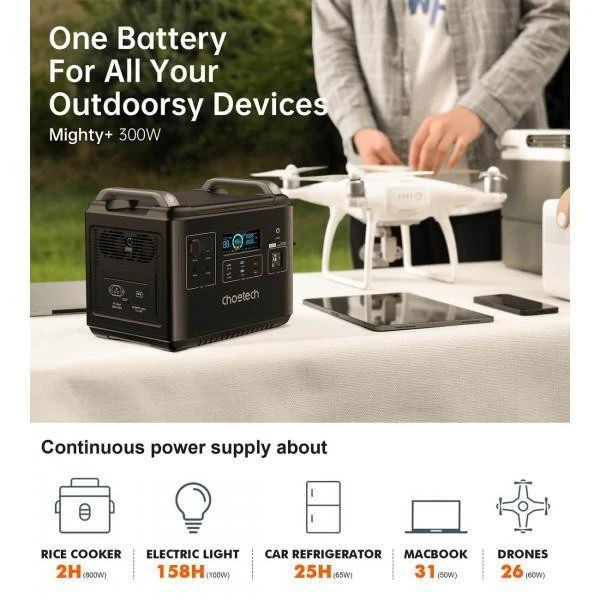 Зарядна станція Choetech 2000Wh (BS006-EU-BK-Z) Розетка AC 230В 3