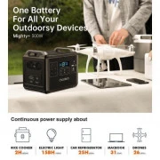 Зарядна станція Choetech 2000Wh (BS006-EU-BK-Z)