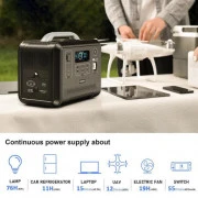 Зарядна станція Choetech Portable Power Station 1200W (BS005-EU-BK)
