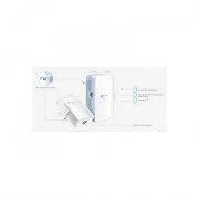 Powerline-адаптер TP-Link TL-WPA7517KIT