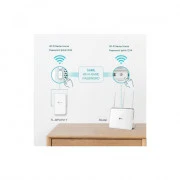 Powerline-адаптер TP-Link TL-WPA7517KIT