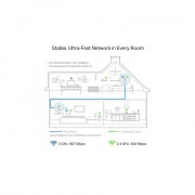 Powerline-адаптер TP-Link TL-WPA8631P KIT