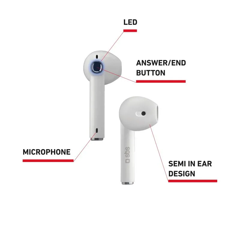 SBS TWS BT480 Urban (TEEARBT480TWSW) Живлення пристрою Акумулятор