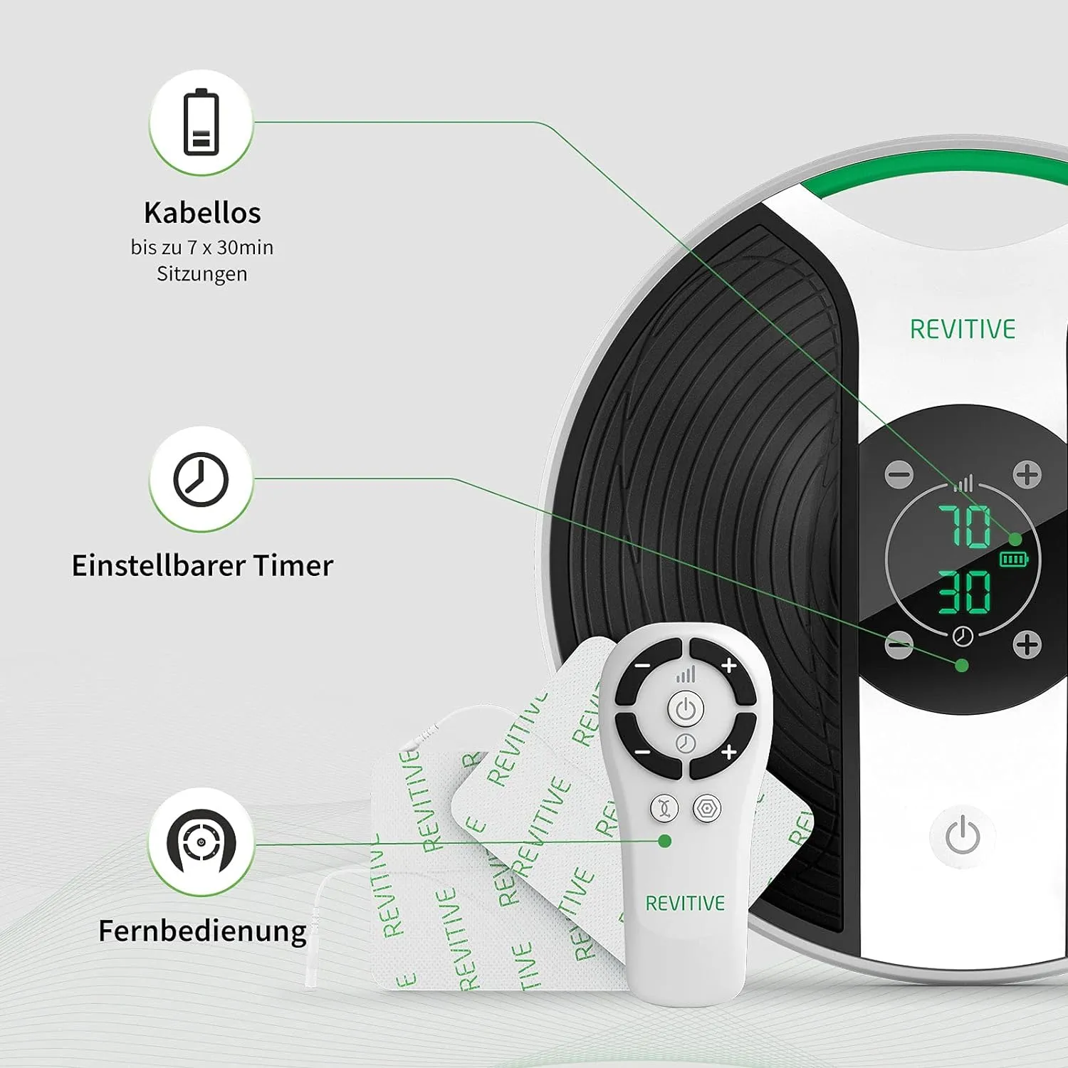 Revitive Medic Plus Knie Тип Массажер