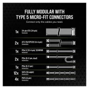 Corsair 750W RM750x Shift PCIE5 (CP-9020251-EU) (UA)