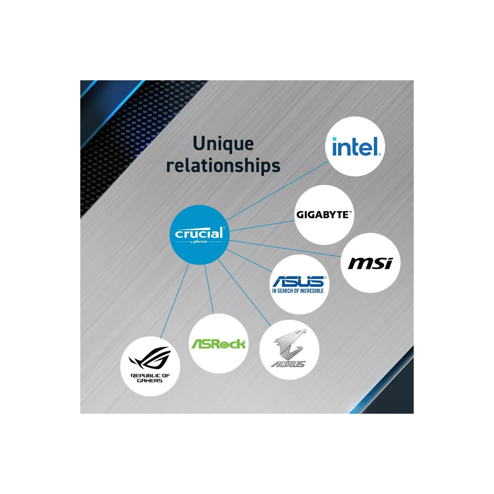 DDR5 32GB (2x16GB) 5600 MHz Pro Micron (CP2K16G56C46U5) (UA) Тип пам'яті: DDR5; Об'єм пам'яті: 32