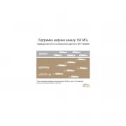 Маршрутизатор ASUS ZenWiFi XT9 2PK (90IG0740-MO3B40) (UA)