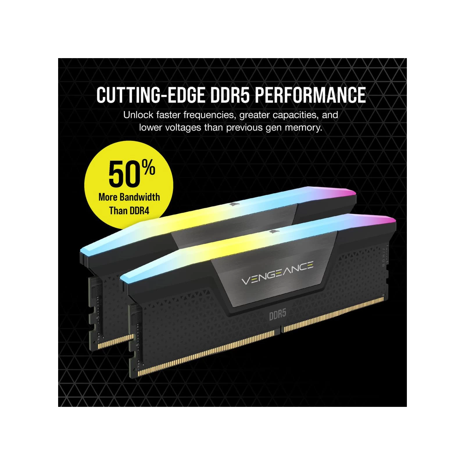 DDR5 32GB (2x16GB) 5200 MHz Vengeance RGB Corsair (CMH32GX5M2B5200C40) (UA) Частота памяти 5200 МГц