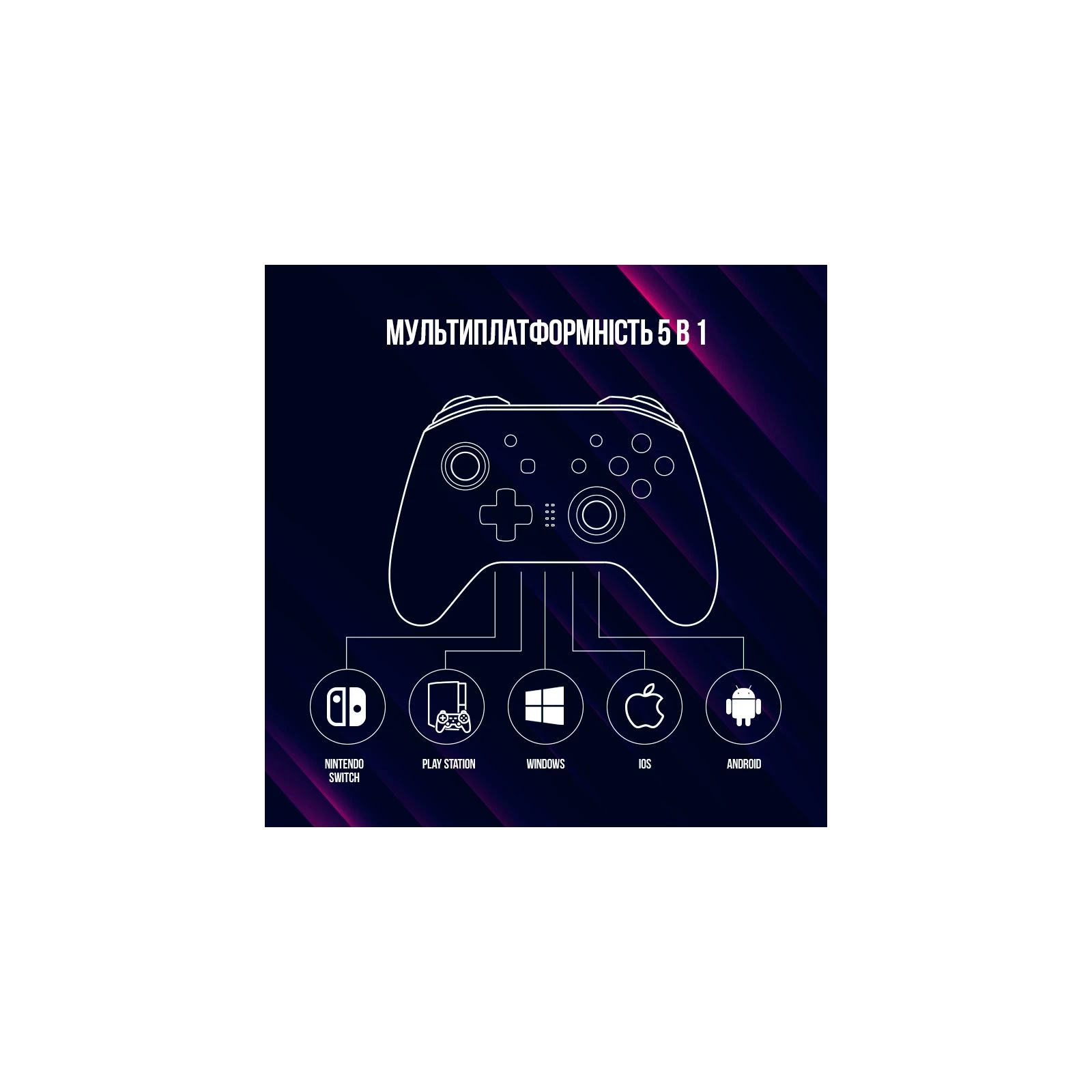 Lorgar TRIX-510 PC iOS13 Android PS3 Bluetooth Black (LRG-GP510) (UA) Платформа PC, Android, iOS, Mac, Nintendo Switch, Sony PlayStation 3