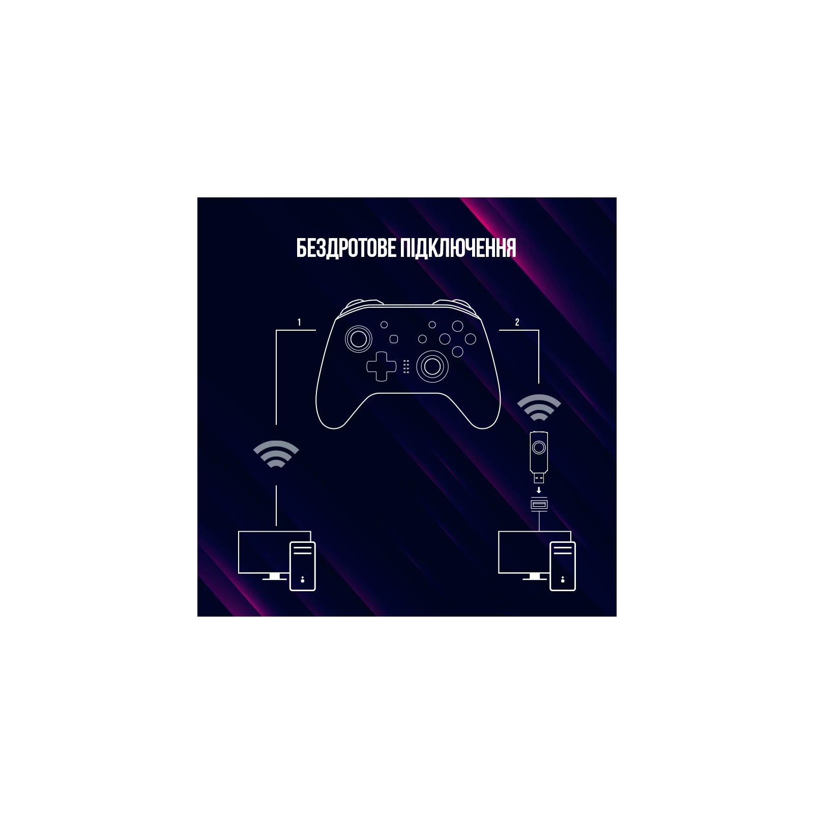 Lorgar TRIX-510 PC iOS13 Android PS3 Bluetooth Black (LRG-GP510) (UA) Кількість кнопок 16