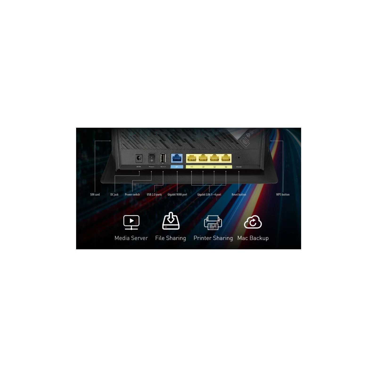 Маршрутизатор ASUS 4G-AC86U (90IG05R0-BM9100) (UA) Особливості Батьківський контроль помічником , Можливість установки поза приміщенням , Підтримка WPS , Підтримка MU-MIMO