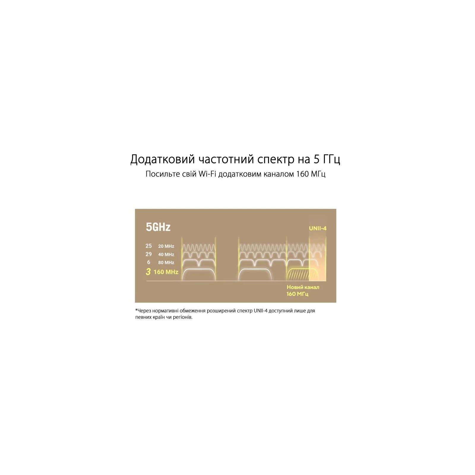 Маршрутизатор ASUS ZenWiFi XT9 2PK (90IG0740-MO3B30) (UA) Особливості Підтримка IPTV, З підтримкою технології AiMesh, Батьківський контроль, AiProtection Pro управлінням , Підтримка WPS , Підтримка MU-MIMO , Підтримка Beamforming , 1024-QAM High Data Rate , 20/40/80/160 MHz bandwidth