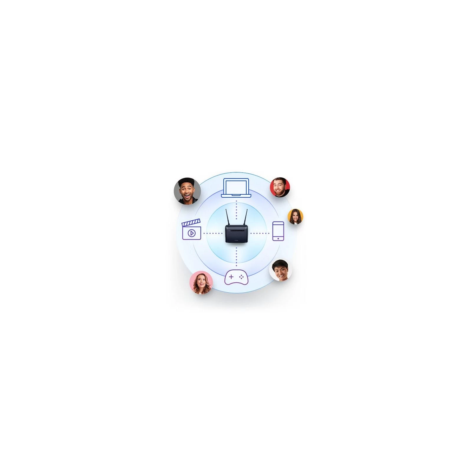 Маршрутизатор D-Link DWR-953V2 (UA) Захист інформації WEP , WPS , WPA/WPA2