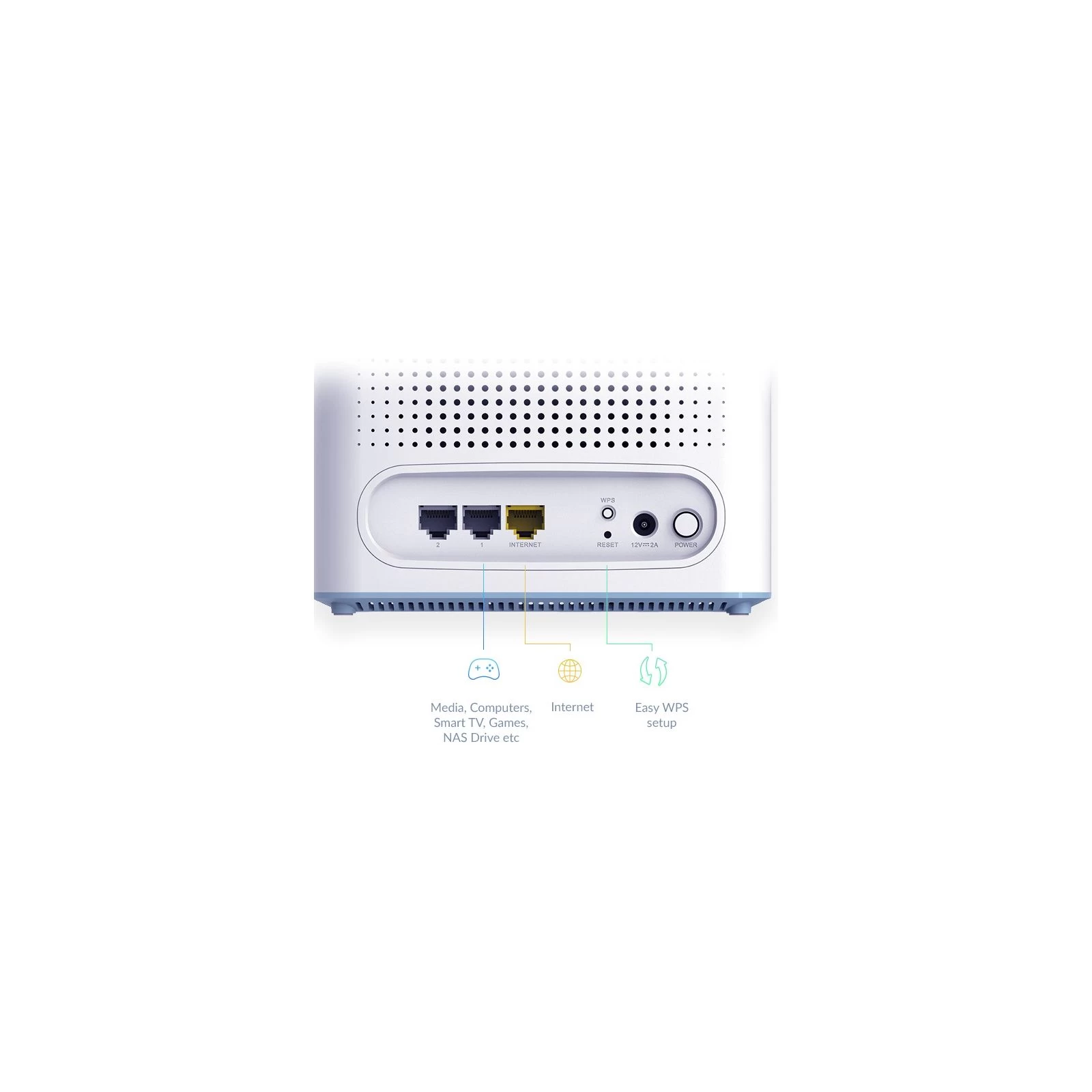 Маршрутизатор D-Link M32-3 (UA) Захист інформації  WPA/WPA2-Personal , WPA3 , WPA2/WPA3-Personal