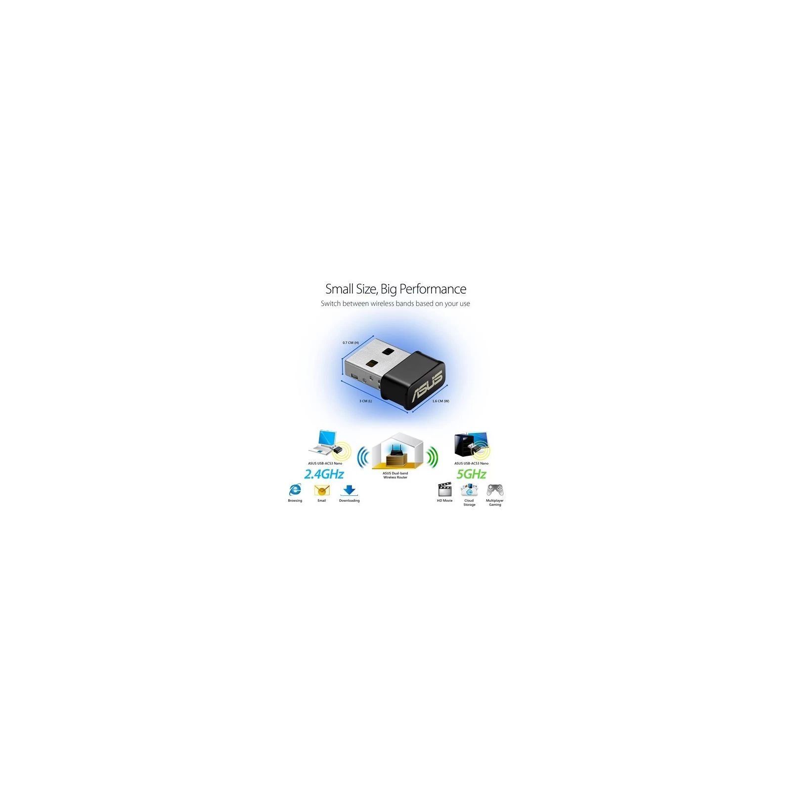 Сетевая карта Wi-Fi ASUS USB-AC53 (90IG03P0-BM0R10) (UA) Стандарт Wi-Fi 802.11a/b/g/n/ac