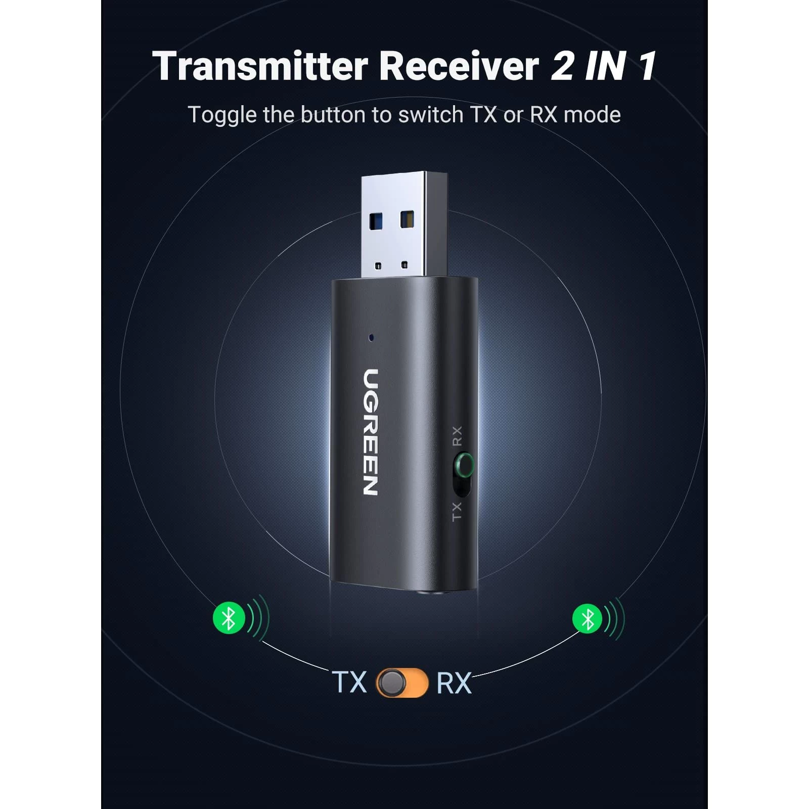 Ugreen CM523 (60300) (UA)