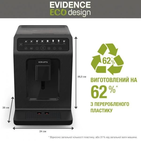 Krups EVIDENCE ECO-DESIGN EA897B10 Спосіб установки настільна