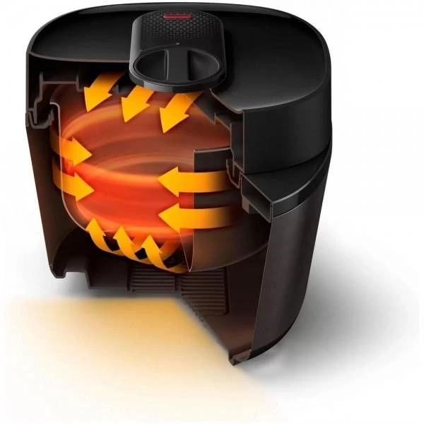 Philips All-in-One Cooker HD2151/40 (UA) Тип управління електронний