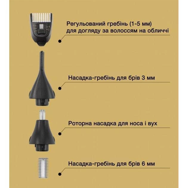Remington T-Series NE7000 (UA) Бренд: Remington; Количество насадок: