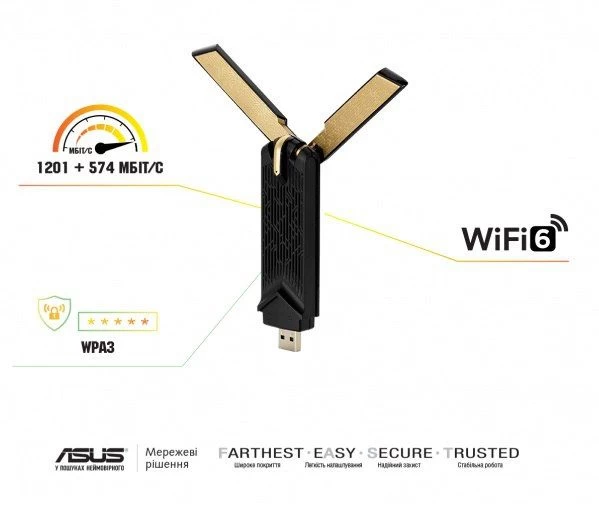 Бездротовий адаптер Asus USB-AX56W/O cradle (AX1800, WiFI 6, USB 3.2, MU-MIMO, OFDMA, 4T4R, WPA3, зовнішня антена) Інтерфейс підключення: USB;