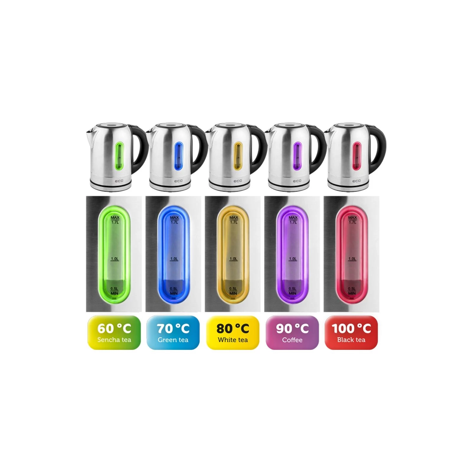 ECG RK 1785 Colore (RK1785 Colore) (UA) Тип: обычный; Объем: 1.7 л;