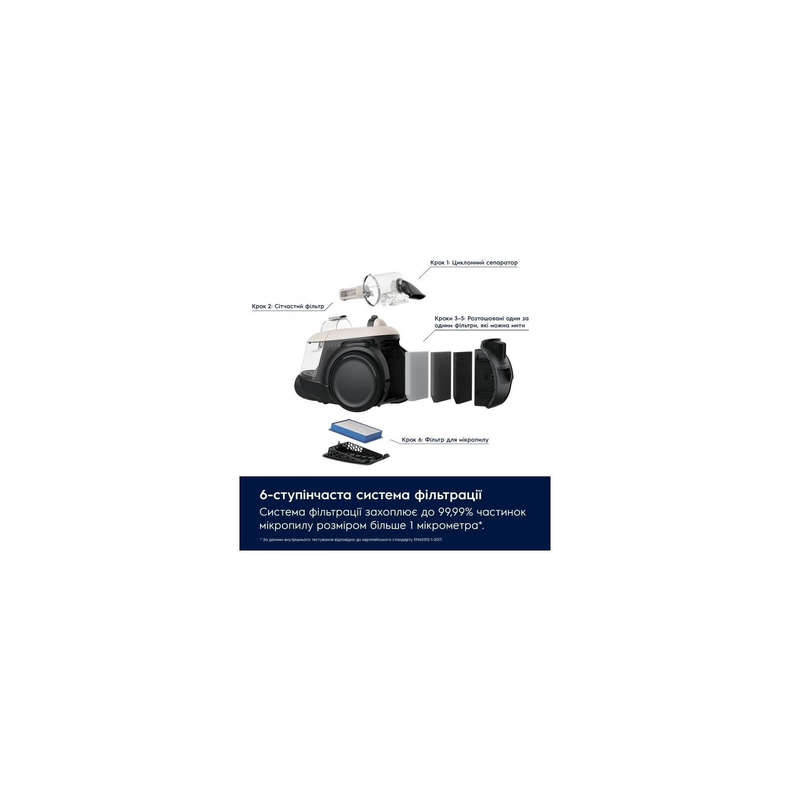 Electrolux EL61H4SW Тип пилососу: класичний; Тип