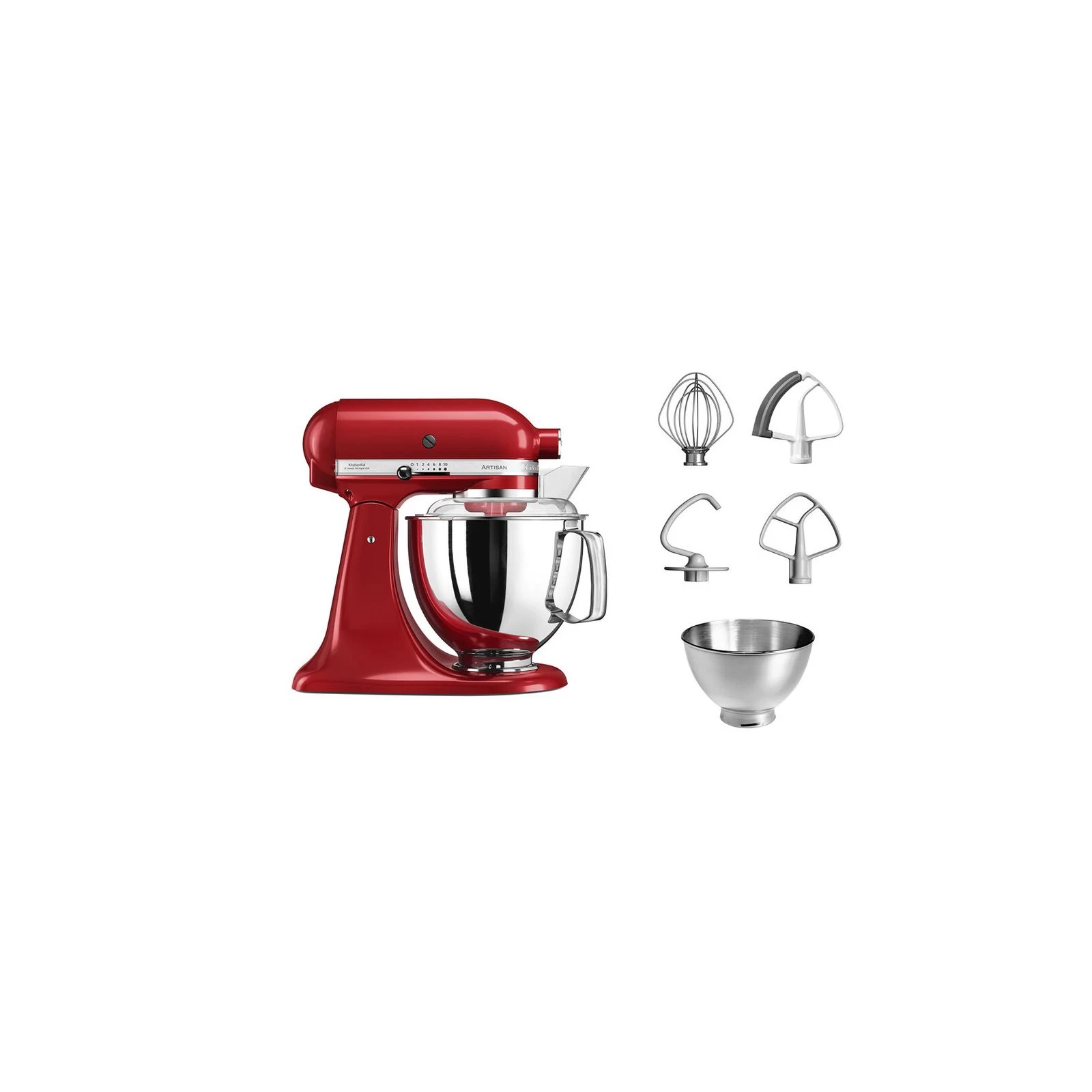 KitchenAid 5KSM175PSEER (UA) Механіка змішування з чашею, що обертається