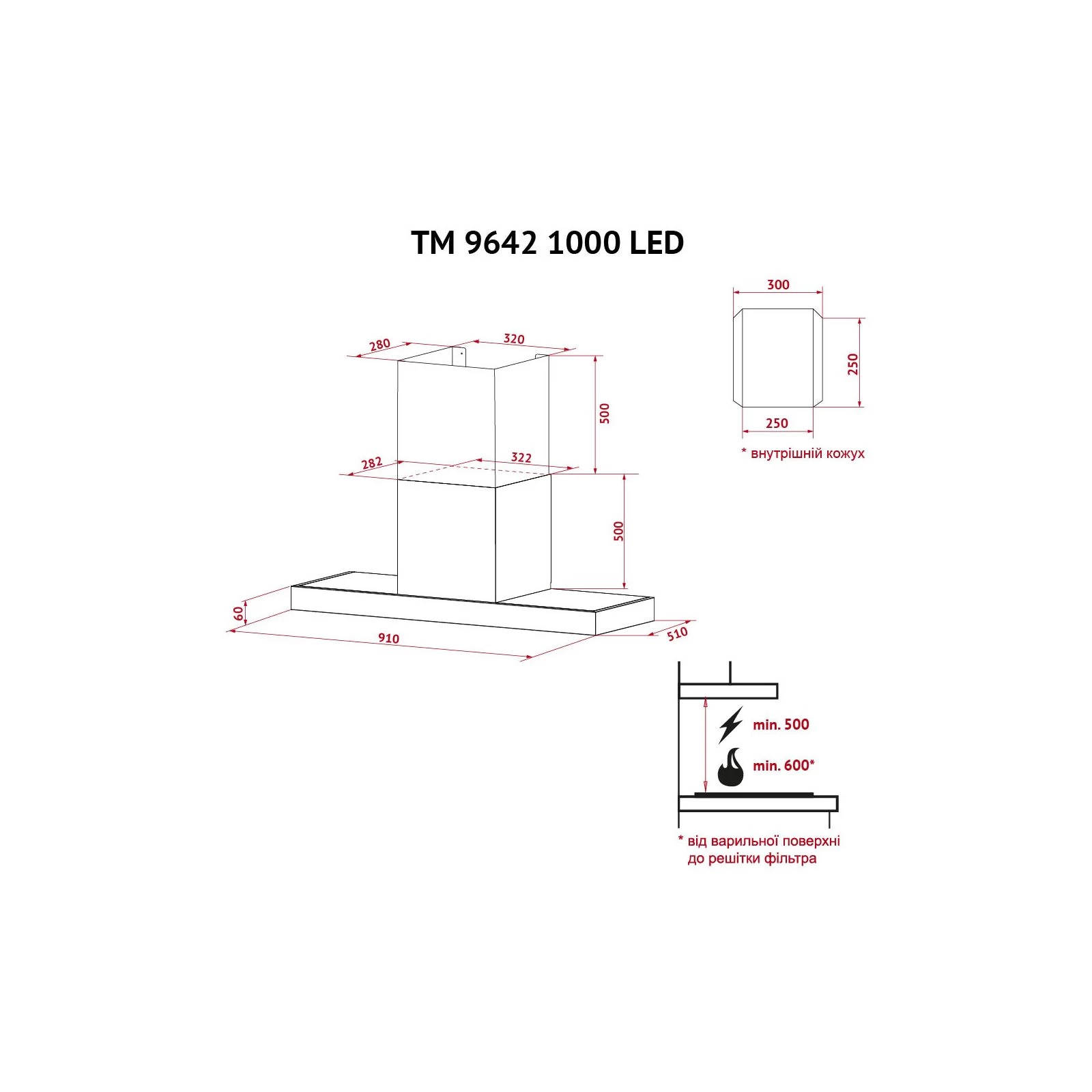 Perfelli TM 9642 I/BL 1000 LED (UA) Тип: Т-подібна; Тип монтажу:
