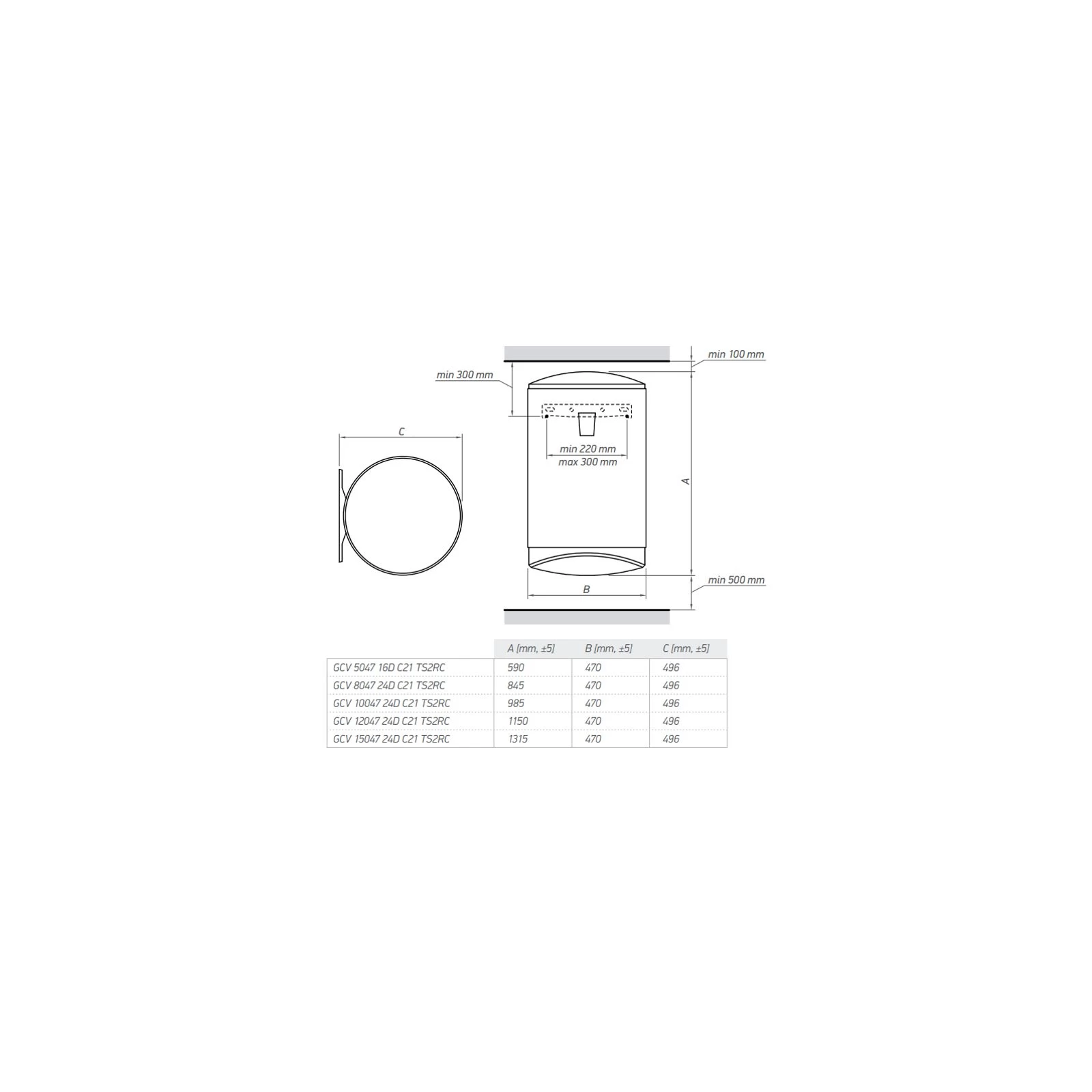 Tesy 302482 (UA) Об'єм: 150 л; Тип ТЕНу: сухий